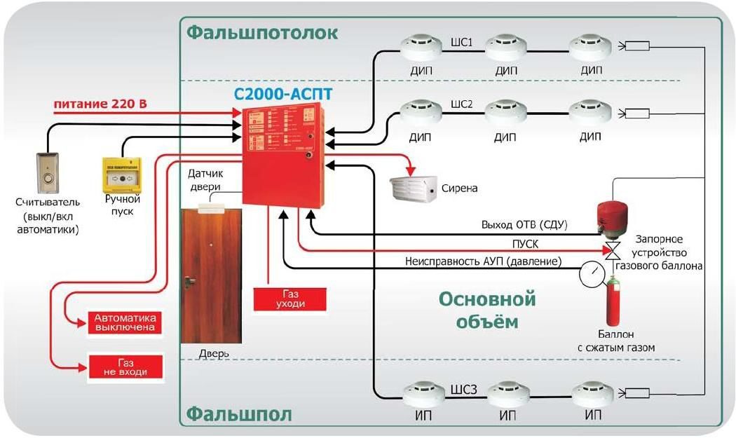 Схема подключения тахометра на ваз 11113 Схема подключения тахометра на ваз 11113